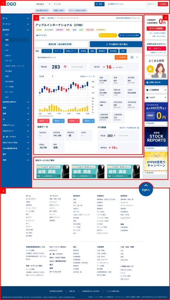 UXUI改善後のSBI証券サイトの画像