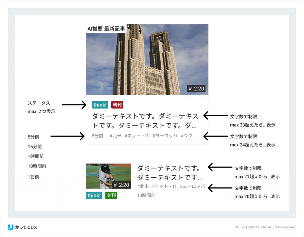 情報整理　必要な機能を一覧化