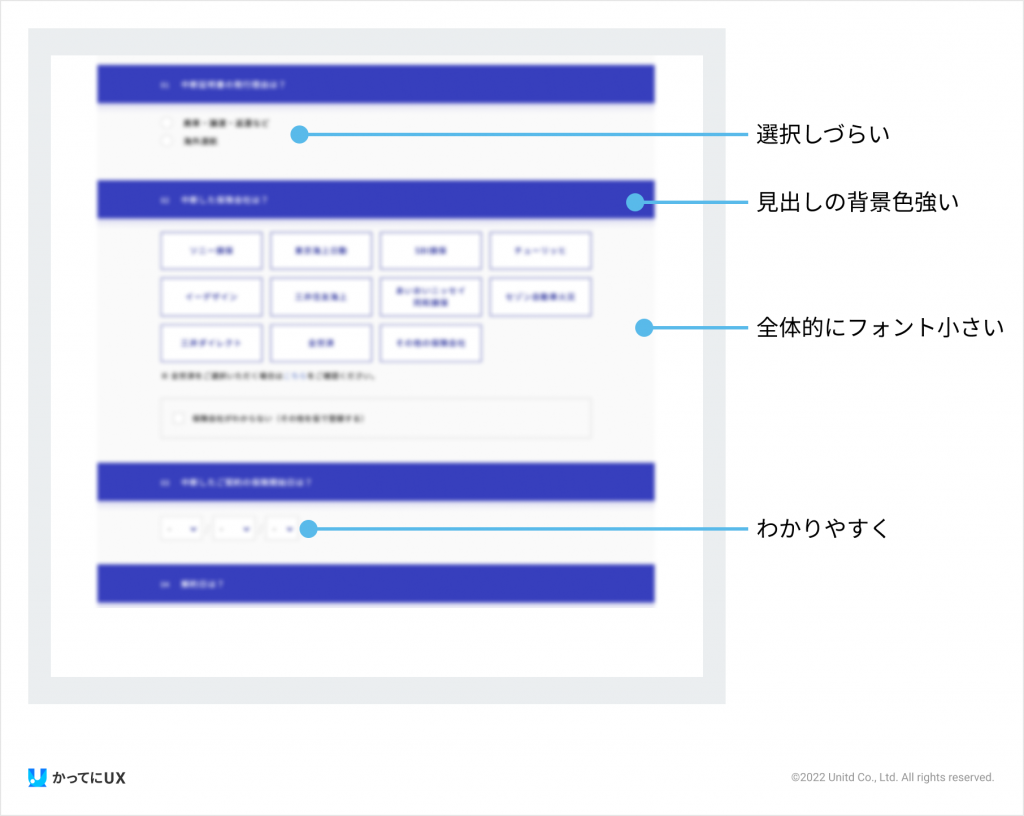 かってにUX　UX改善する箇所