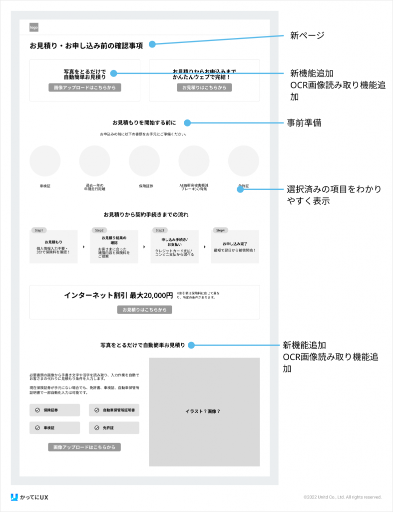 かってにUX ワイヤーフレーム