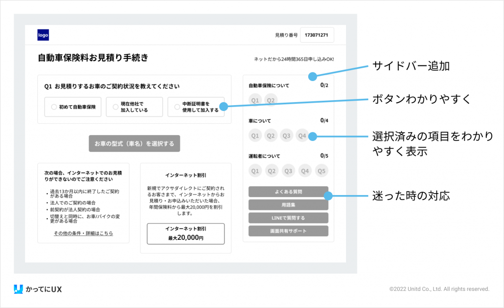 かってにUX ワイヤーフレーム