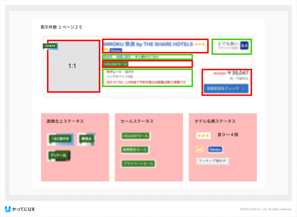 サイト改善時の現状サイトの分析作業の一部