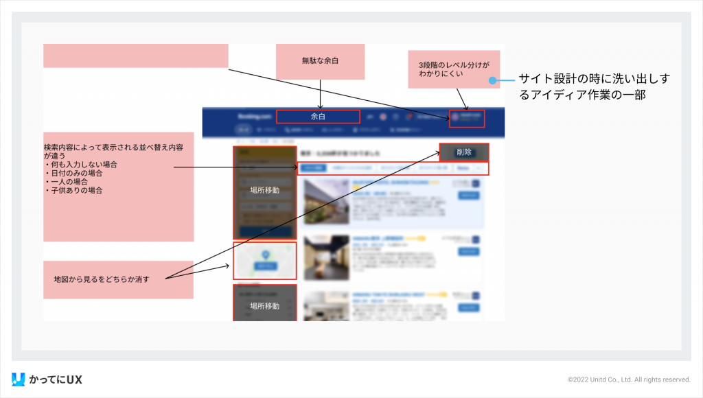 サイト設計時に洗い出しするアイデア作業の一部