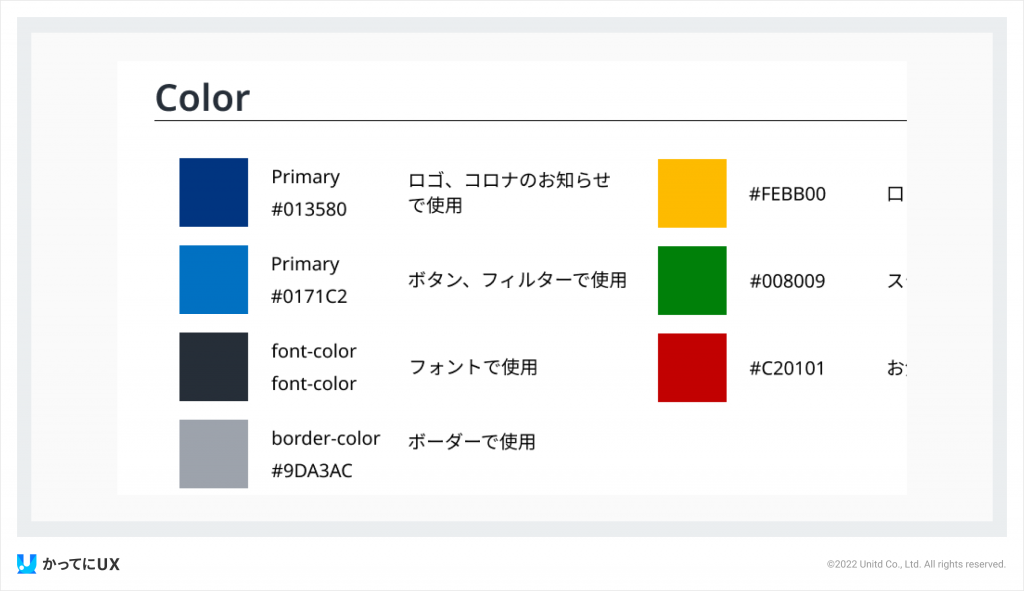 booking.com かってにUXUI改善