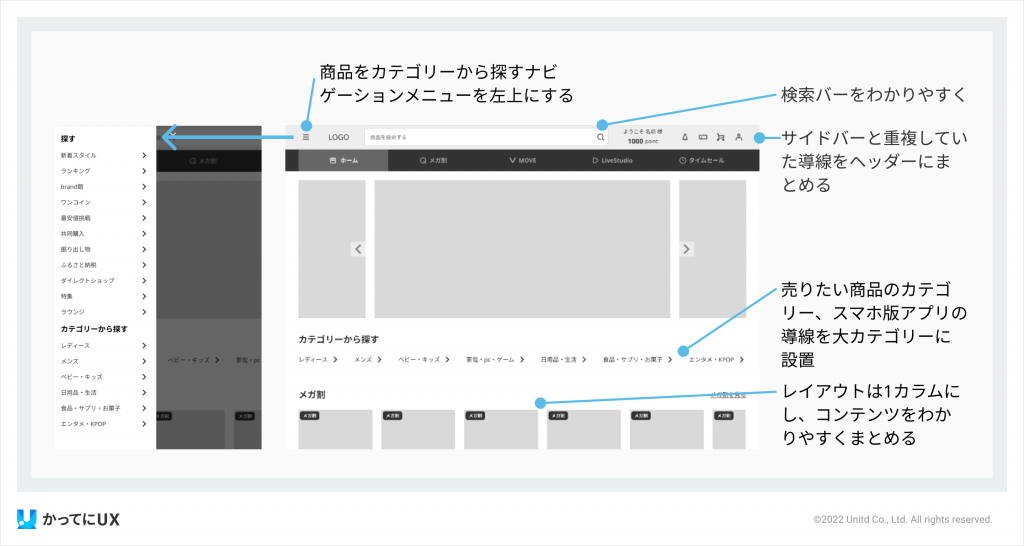 Qoo10 ワイヤーフレーム 情報設計