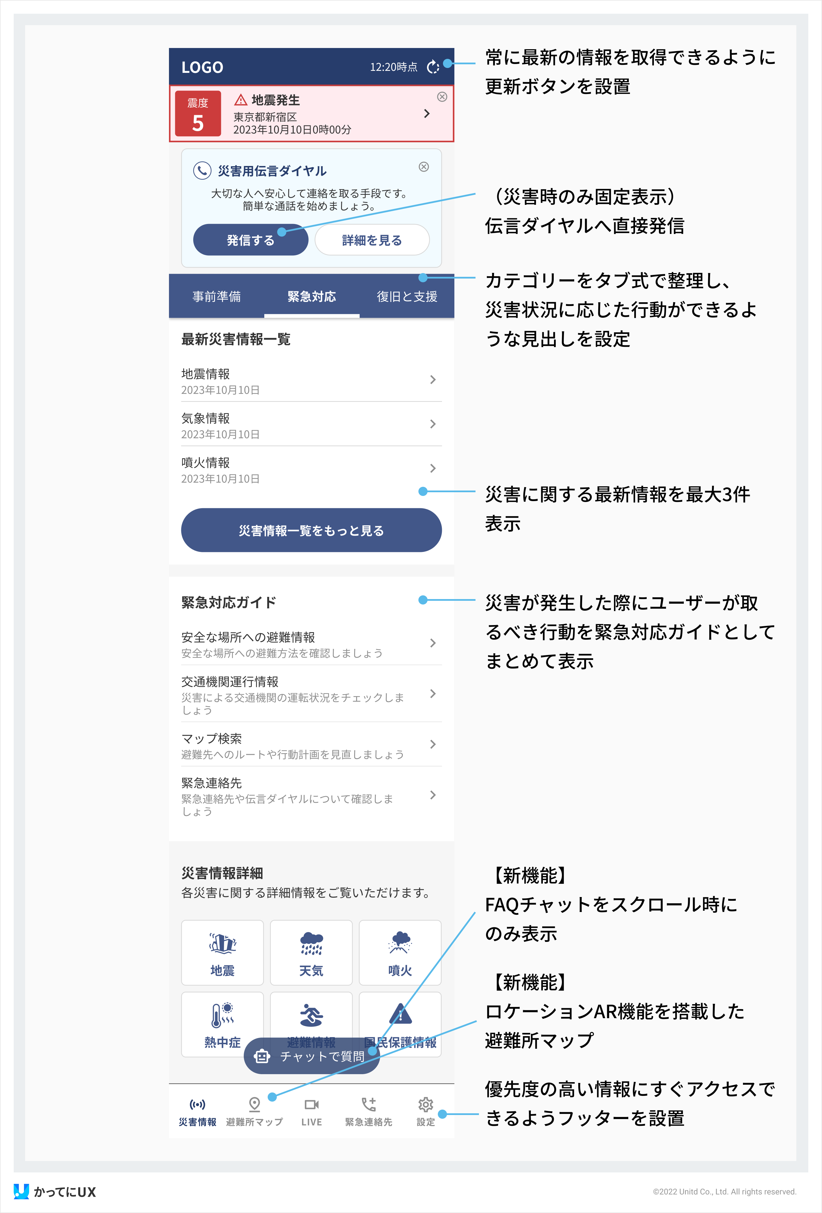 かってにUX「safety tips」デザイン