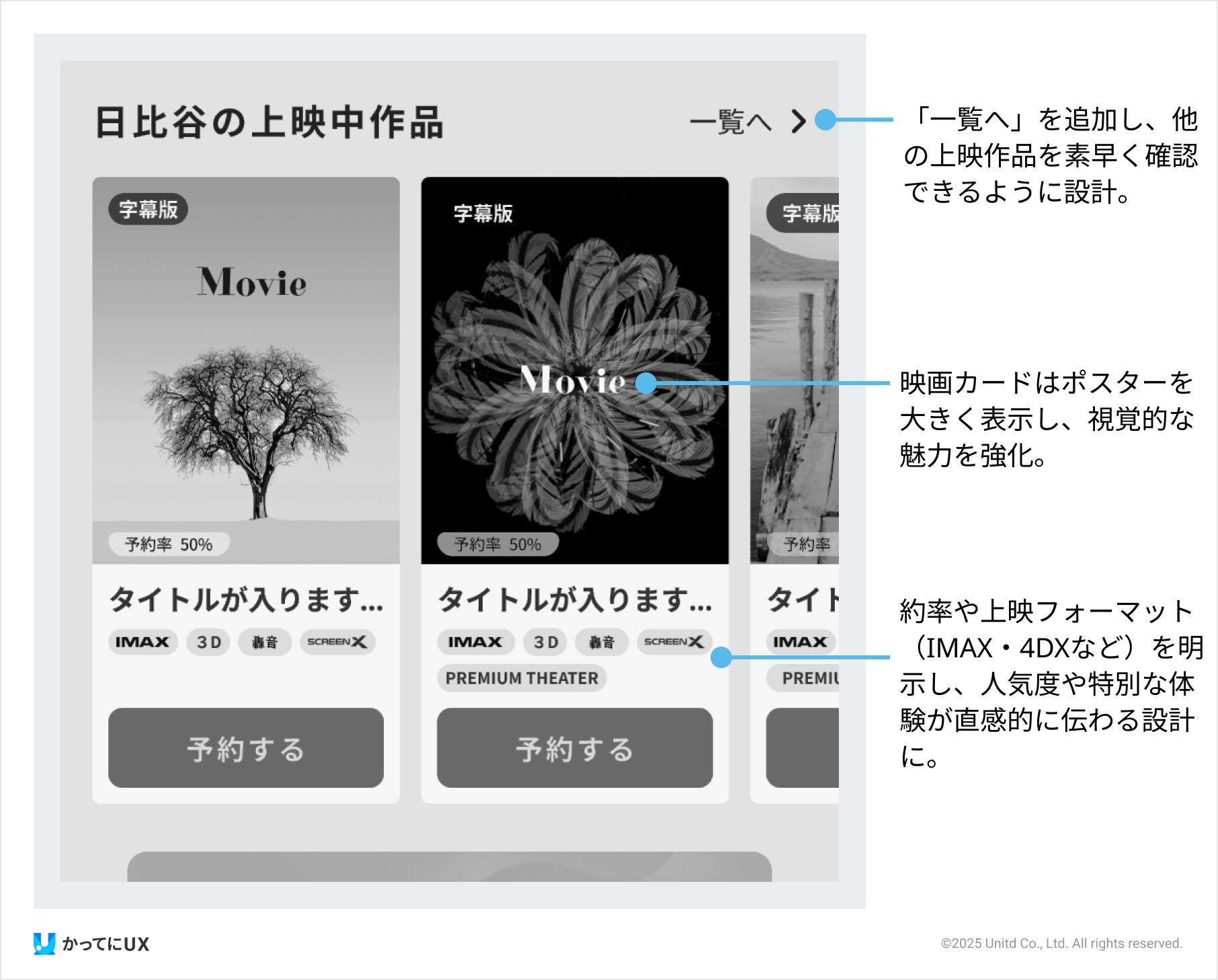 映画選択の視覚的な訴求力強化のワイヤーフレーム
