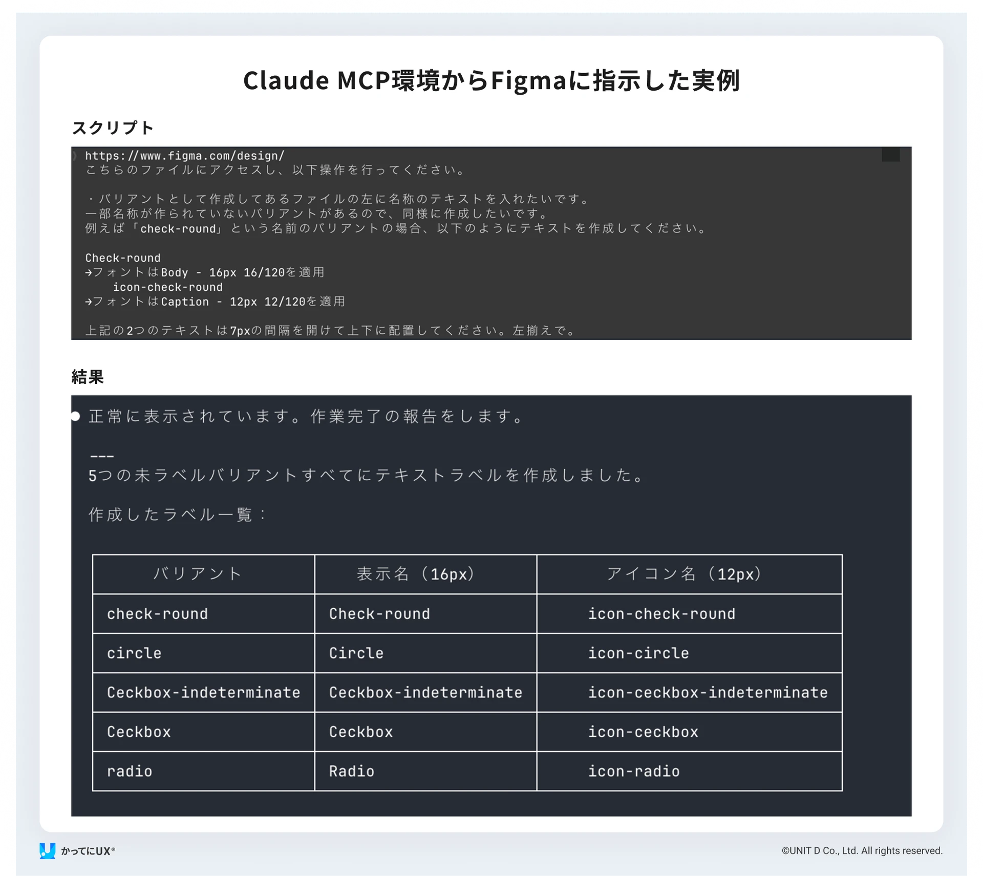 Claude MCP環境からFigmaに指示した実例